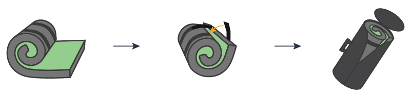 RollnRest Travel Bag - Petspemf travel bag 7